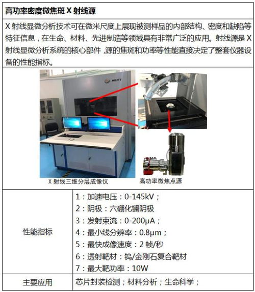 微纳加工技术与智能电气设备研究部 精密模具制造的创新引擎